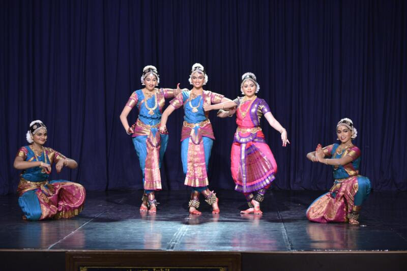  GROUP PERFORMANCES 2017 